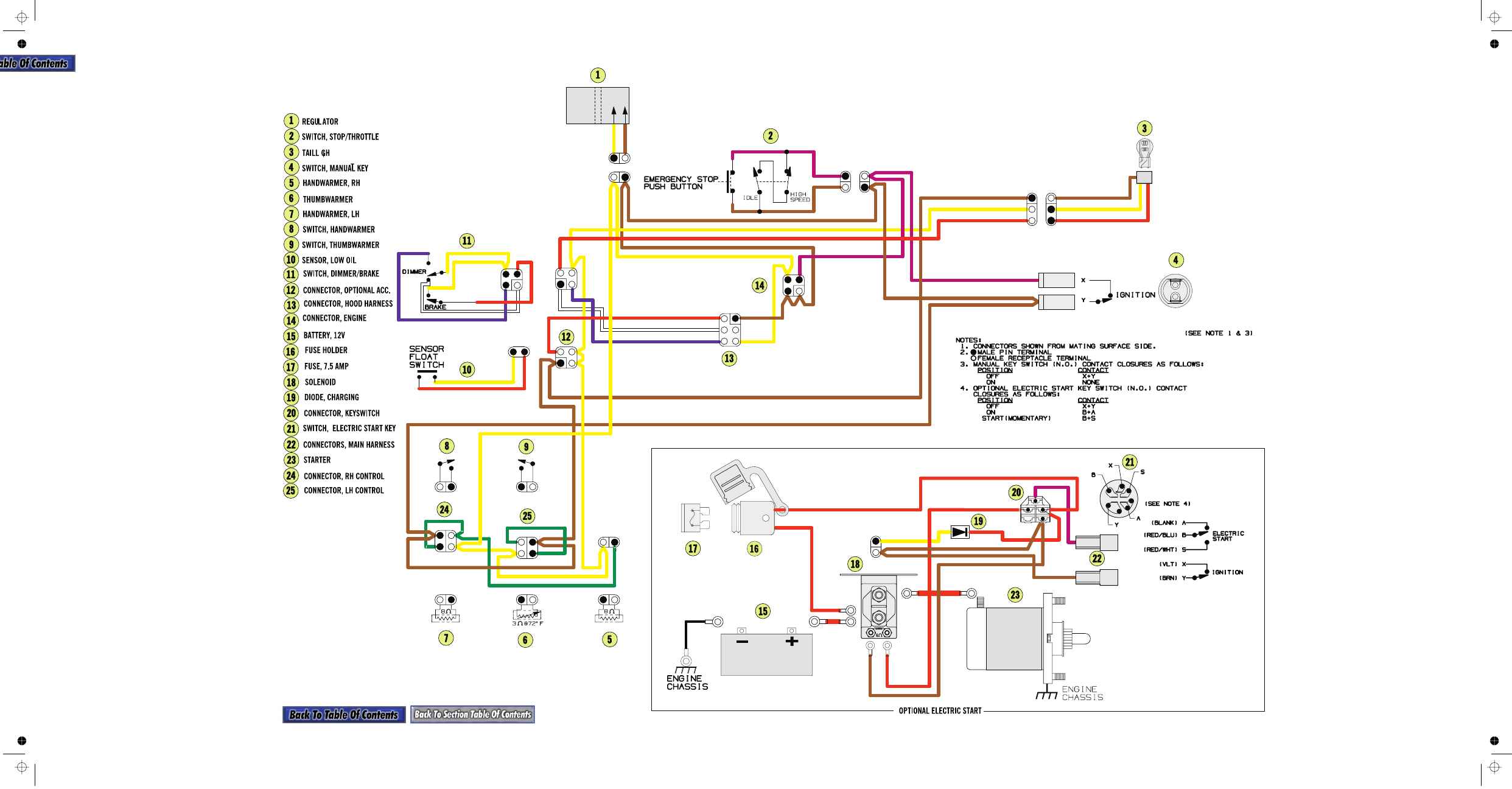 Wiring Diagram Arctic Cat Snowmobile - Wiring Diagram